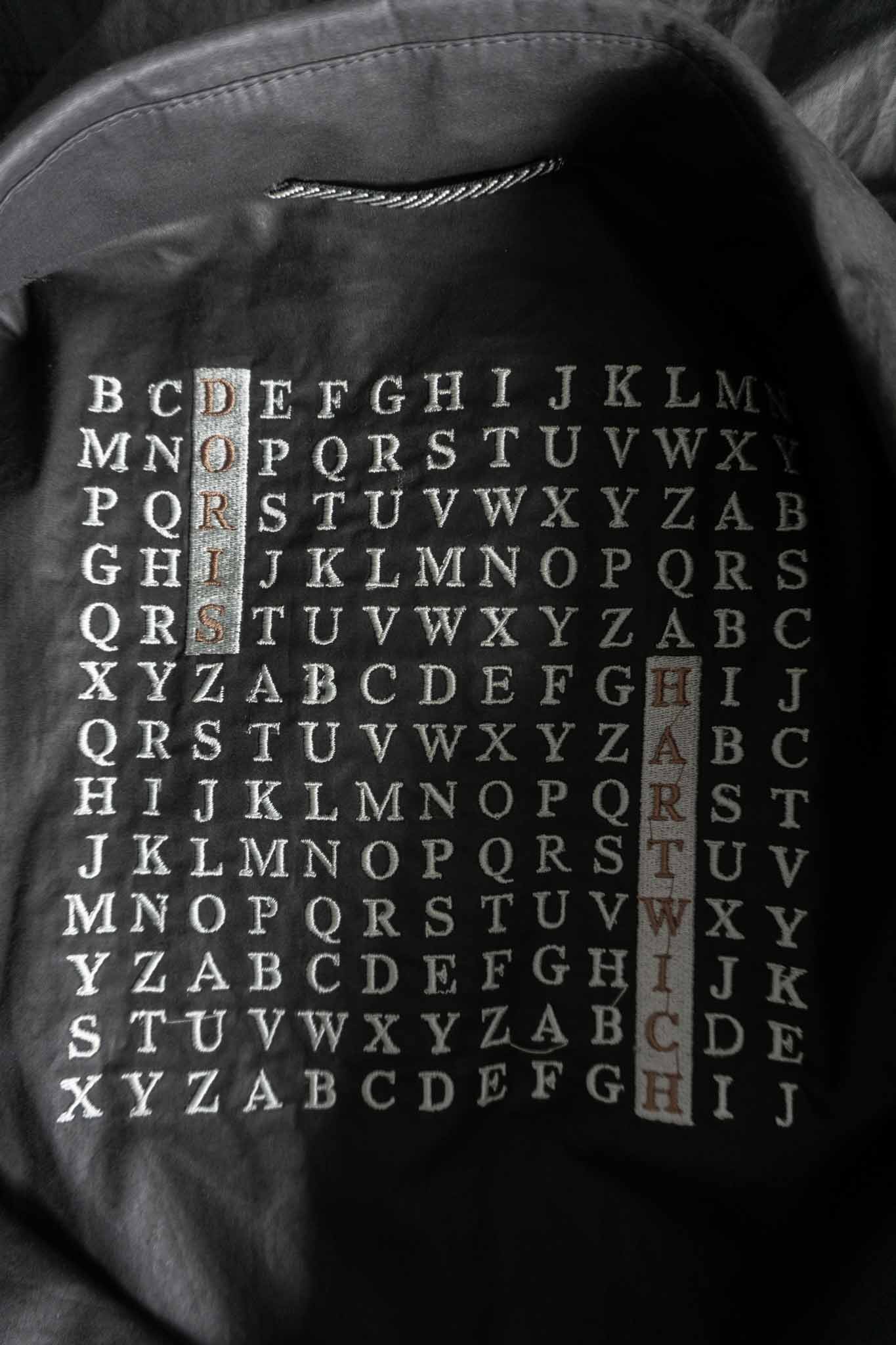 Schwarzer Avantgarde-Mantel von Doris Hartwich mit Reißverschlüssen